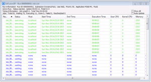 Monitor Parallel Jobs Execution